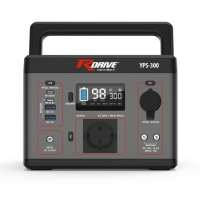 Портативные литиевые электростанции